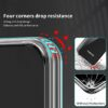 ProBlend Clear Case for Samsung Galaxy S24